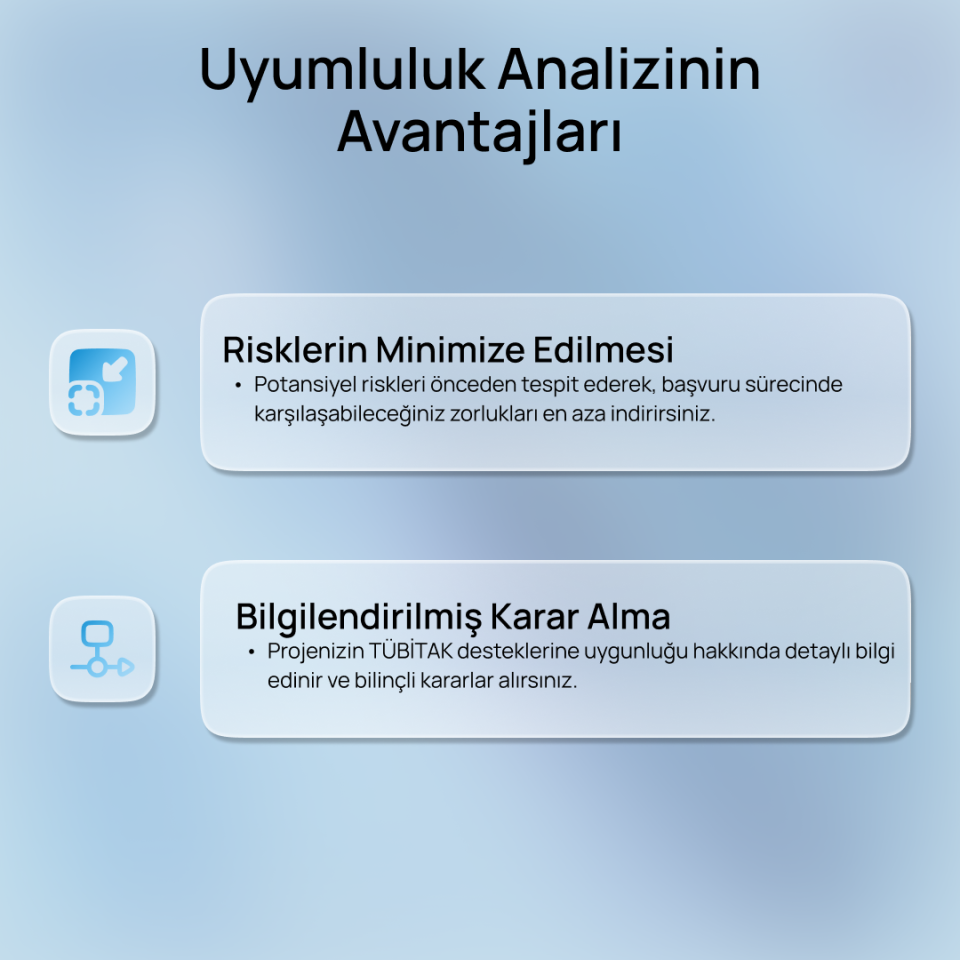 TÜBİTAK Uyumluluk Analizi