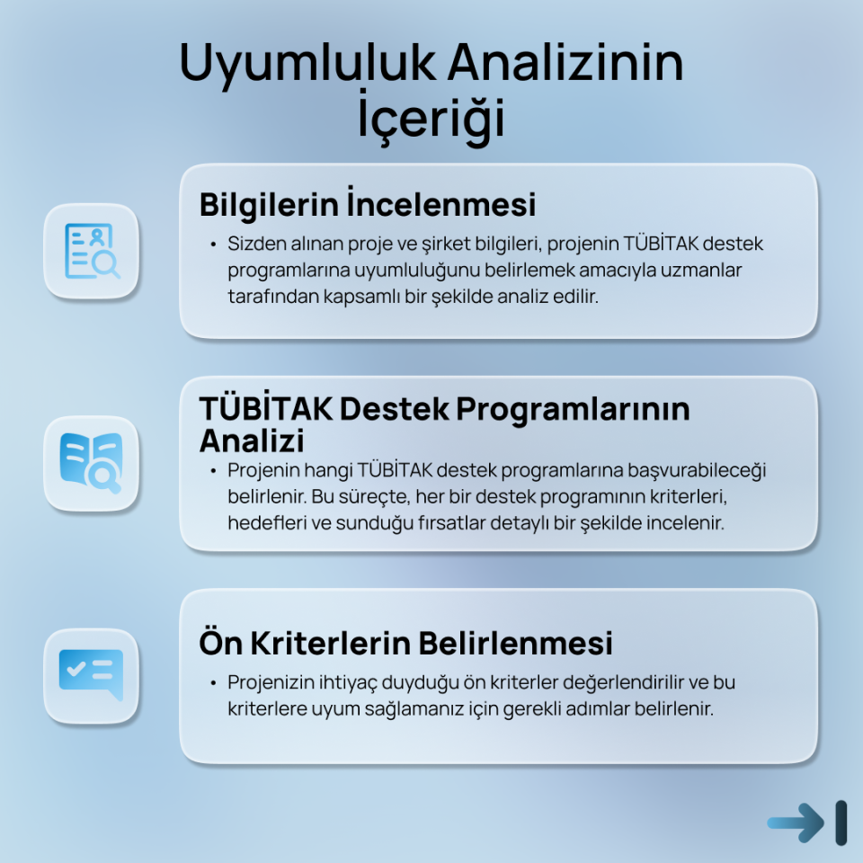TÜBİTAK Uyumluluk Analizi