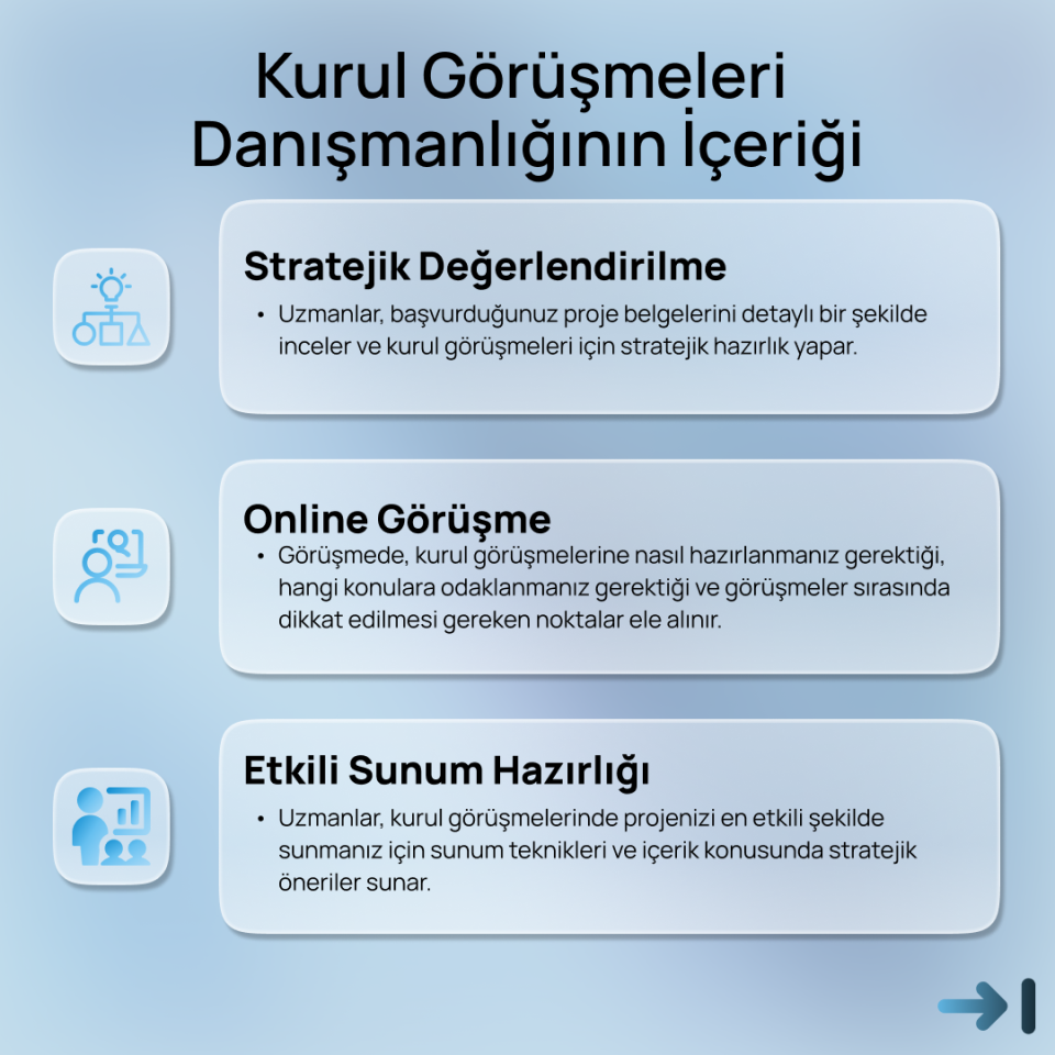KOSGEB Kurul Görüşmeleri Danışmanlığı
