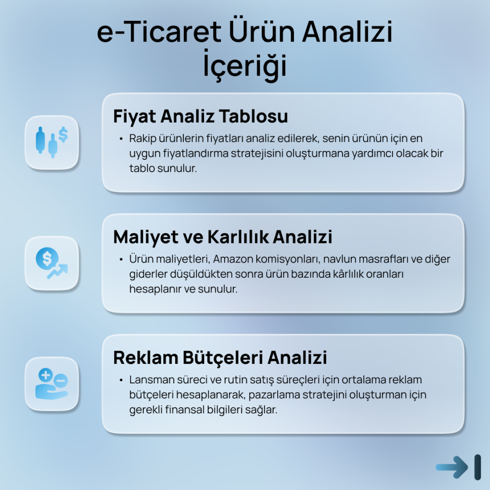 E-Ticaret Ürün Analizi (3-SKU)
