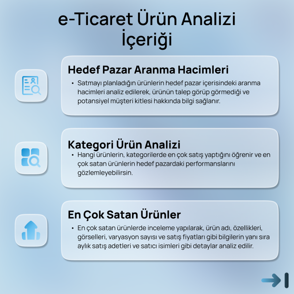E-Ticaret Ürün Analizi (3-SKU)