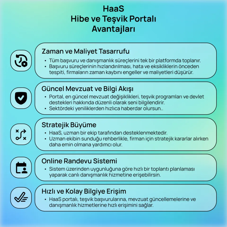 HaaS Hibe ve Teşvik Portalı