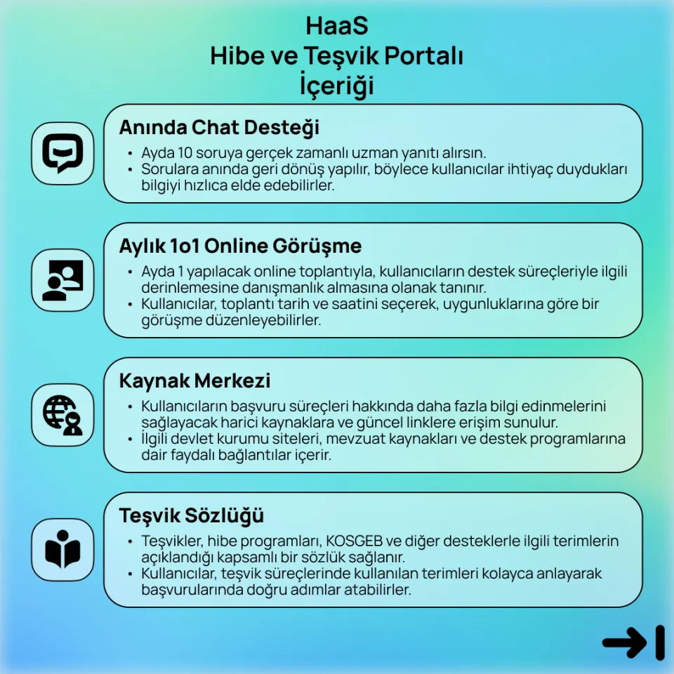 HaaS Hibe ve Teşvik Portalı