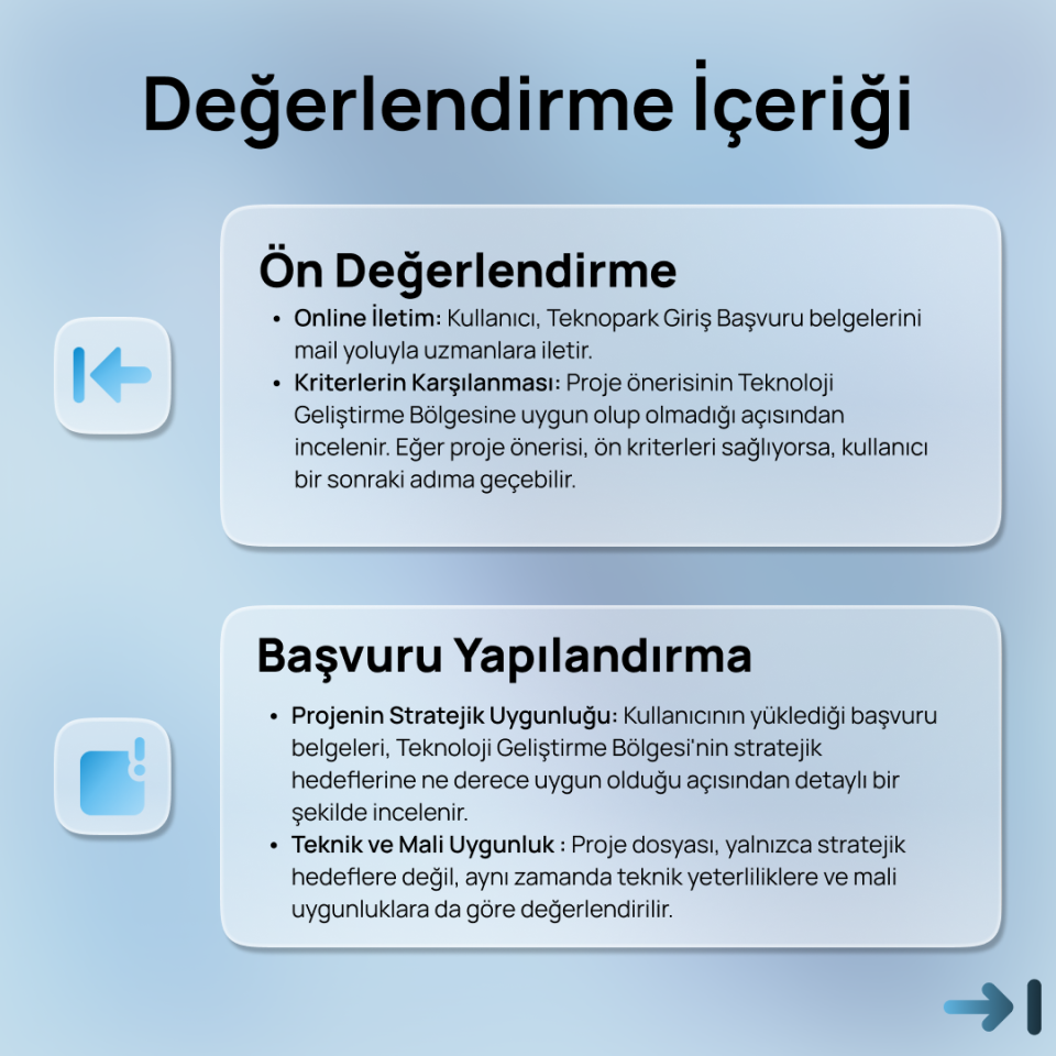 Teknopark Giriş Süreci Proje Değerlendirme