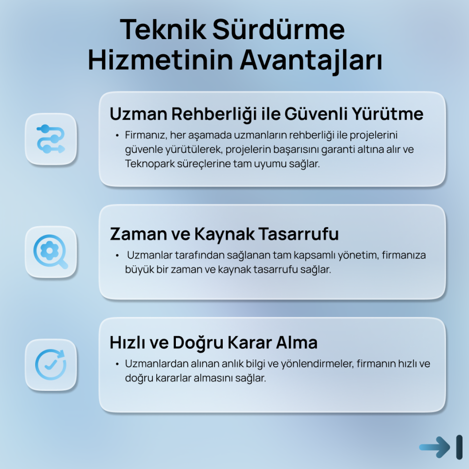 Teknopark Sürdürme Danışmanlığı - TEKNİK