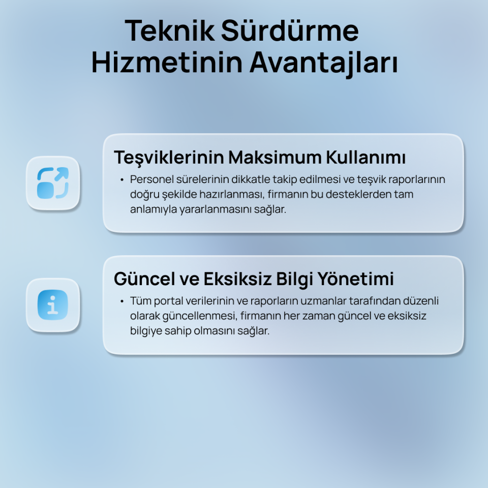 Teknopark Sürdürme Danışmanlığı - TEKNİK