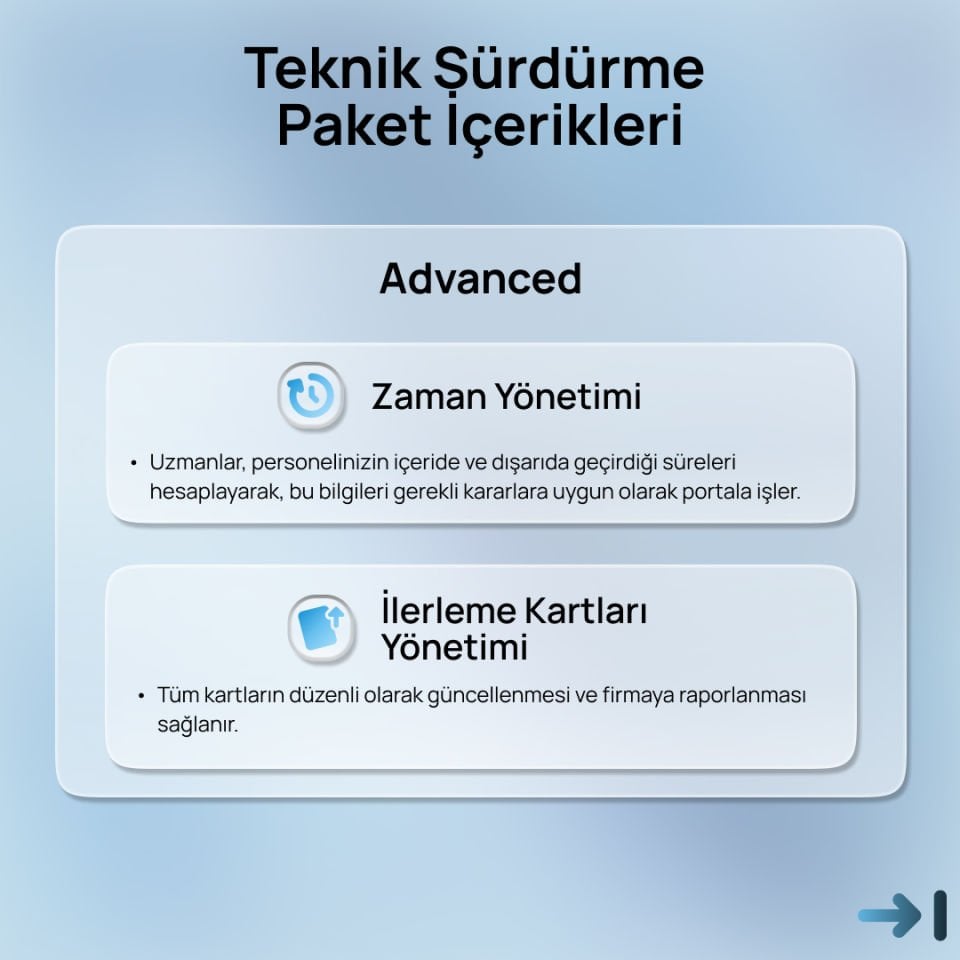 Teknopark Sürdürme Danışmanlığı - TEKNİK