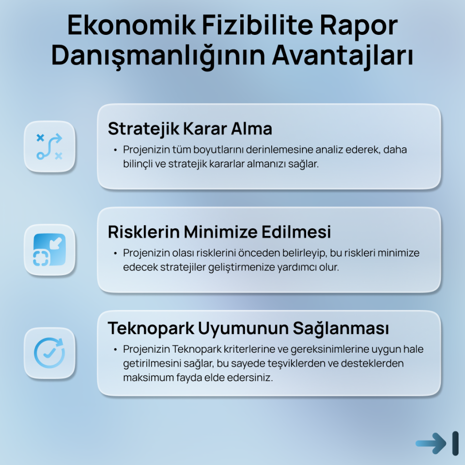 Teknopark Ekonomik Fizibilite Raporu Danışmanlığı