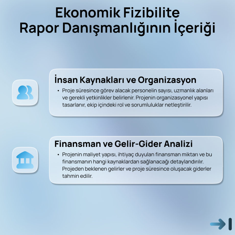 Teknopark Ekonomik Fizibilite Raporu Danışmanlığı