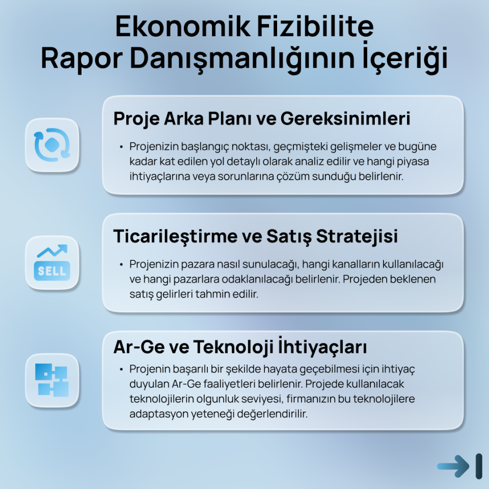 Teknopark Ekonomik Fizibilite Raporu Danışmanlığı