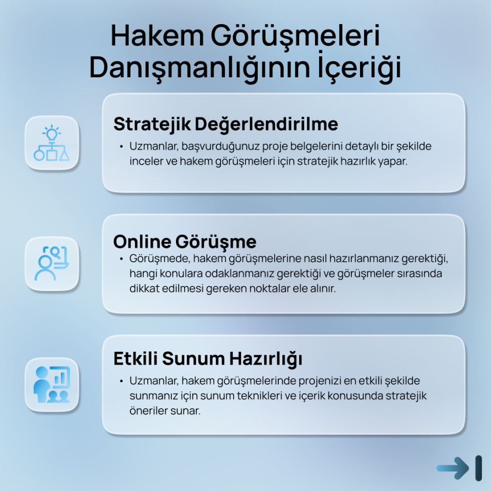 TÜBİTAK Hakem Görüşmeleri Danışmanlığı