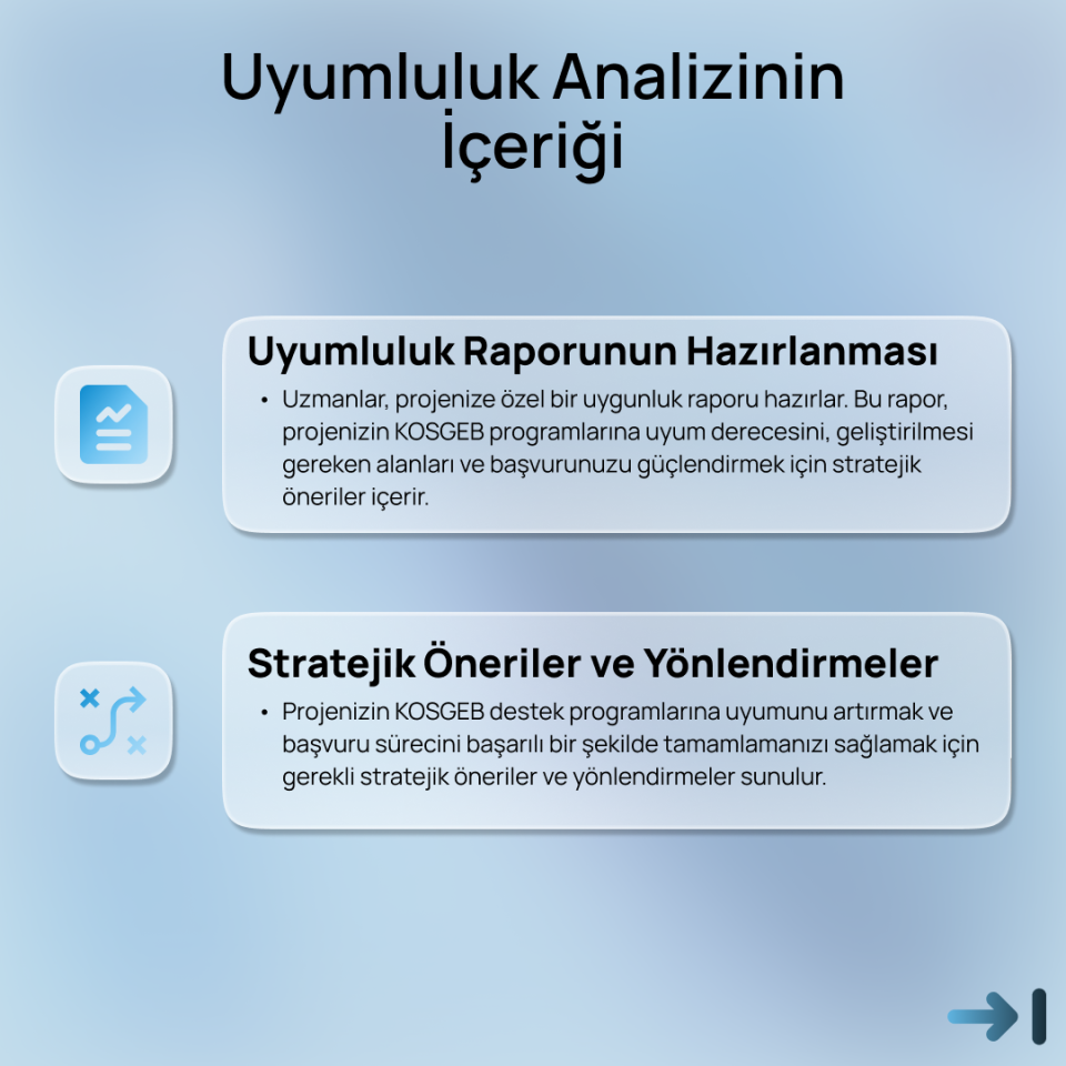 KOSGEB Uyumluluk Analizi