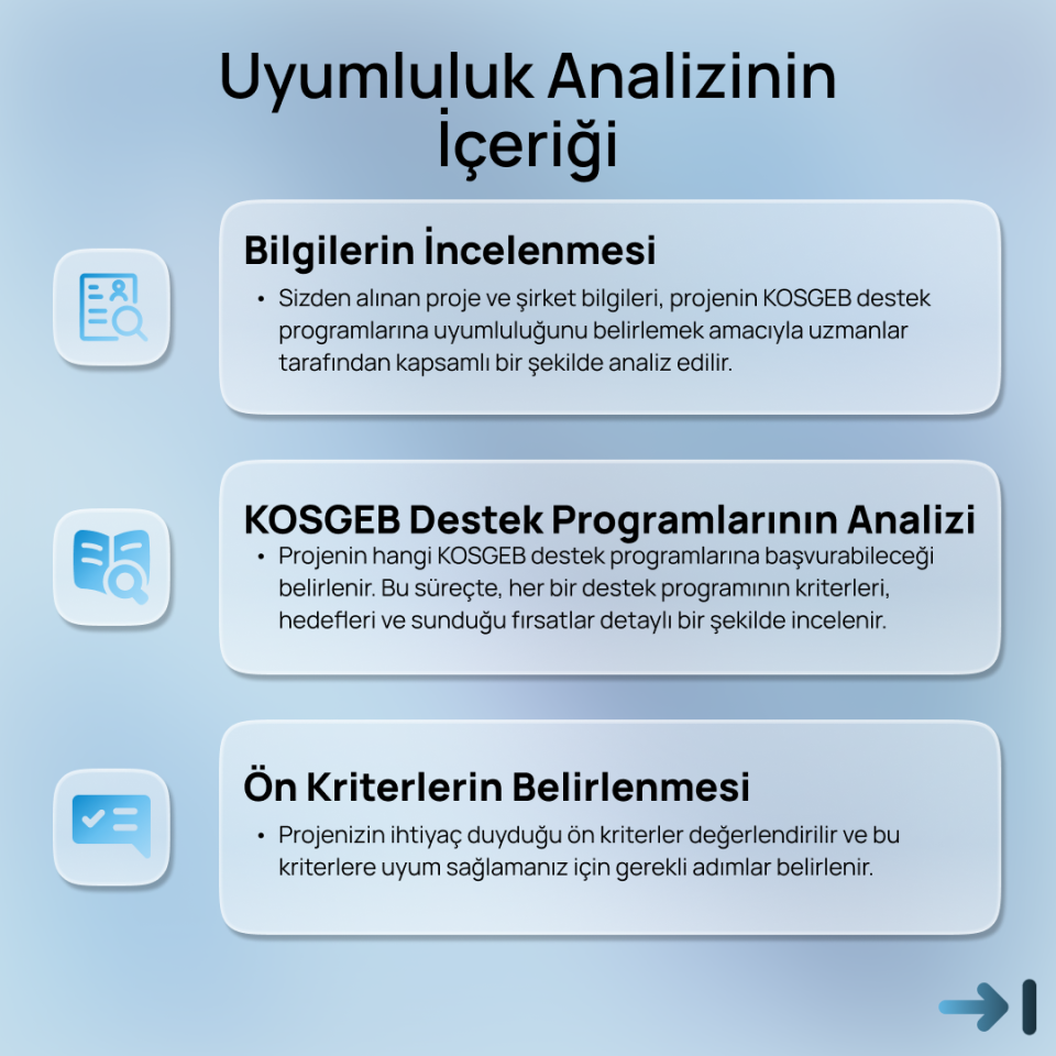 KOSGEB Uyumluluk Analizi