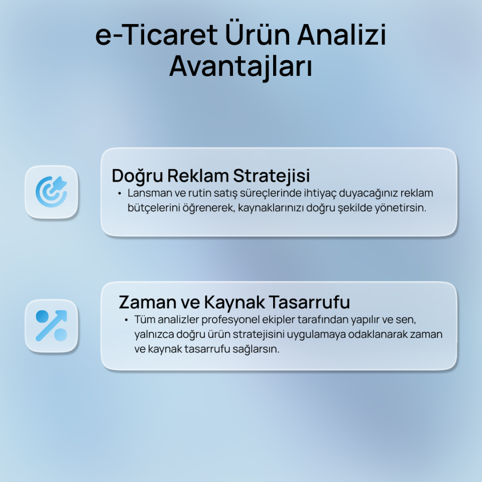 E-Ticaret Ürün Analizi (3-SKU)