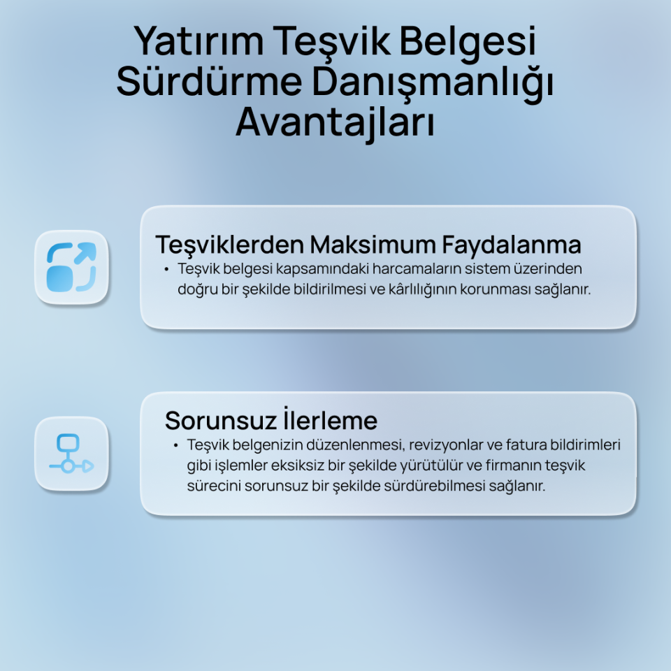 Yatırım Teşvik Belgesi Sürdürme Danışmanlığı