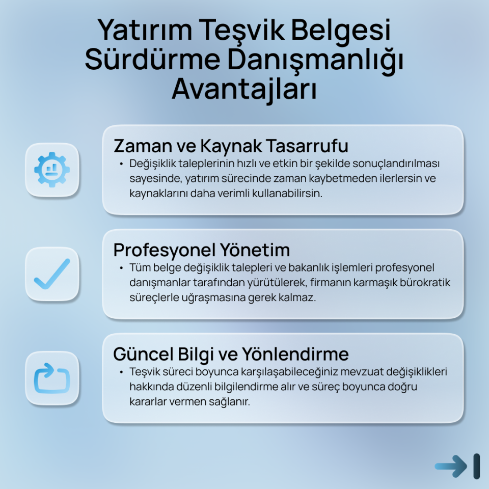 Yatırım Teşvik Belgesi Sürdürme Danışmanlığı