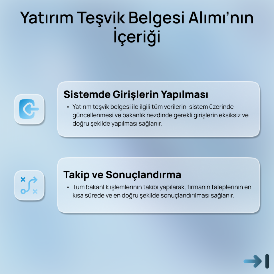 Yatırım Teşvik Belgesi Sürdürme Danışmanlığı