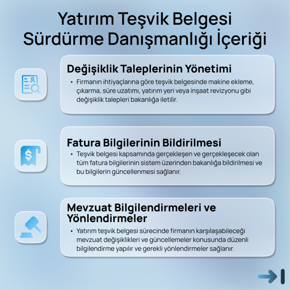 Yatırım Teşvik Belgesi Sürdürme Danışmanlığı