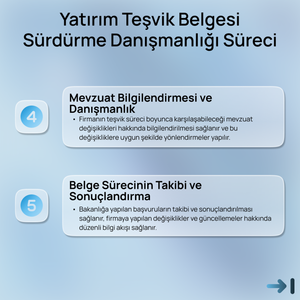 Yatırım Teşvik Belgesi Sürdürme Danışmanlığı