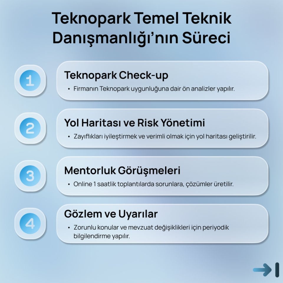 Teknopark Temel Teknik Danışmanlığı