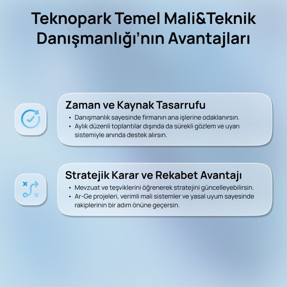 Teknopark Temel Mali&Teknik Danışmanlığı