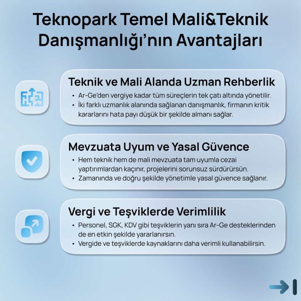 Teknopark Temel Mali&Teknik Danışmanlığı