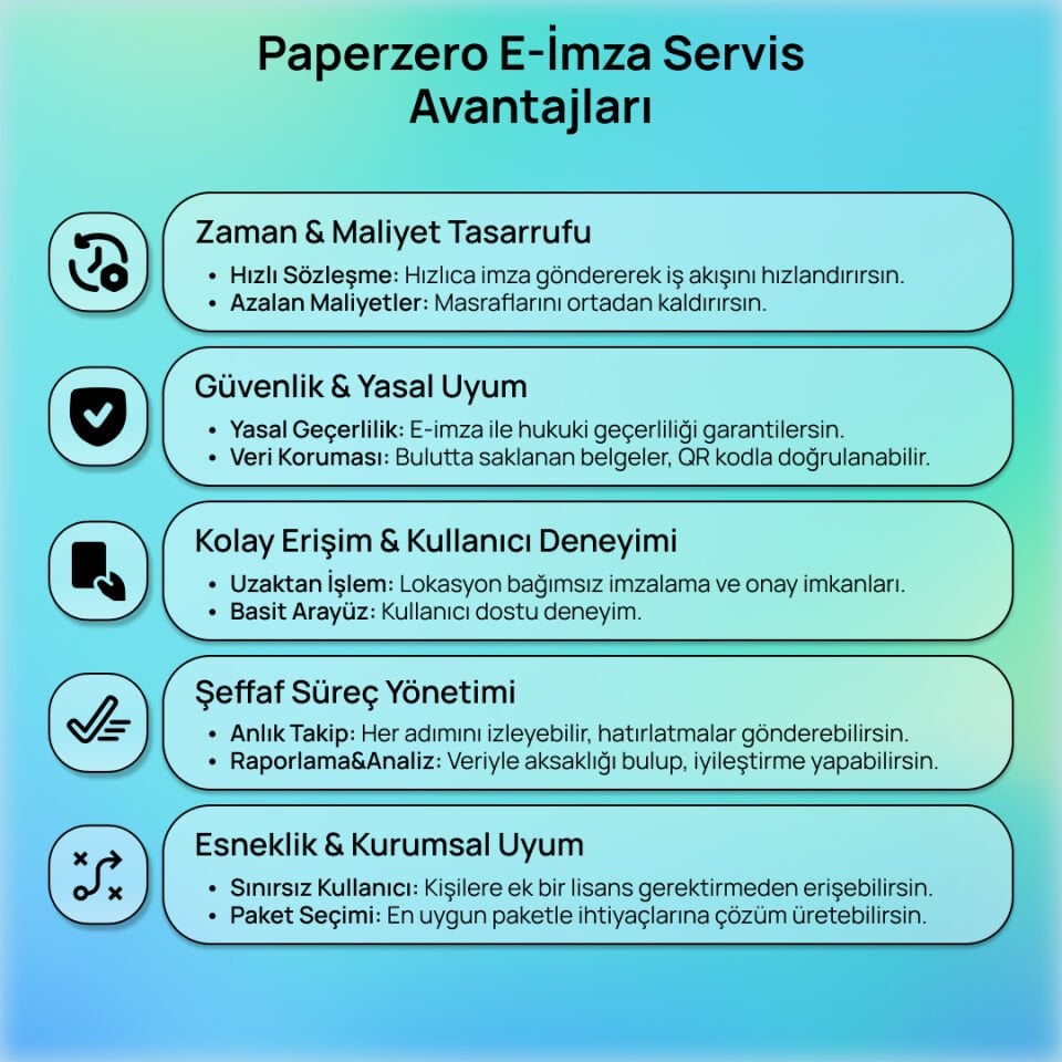 Paperzero E-İmza Servisleri