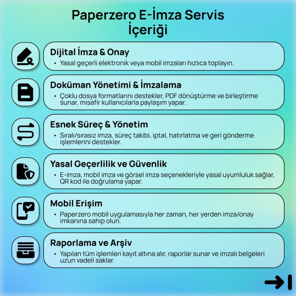 Paperzero E-İmza Servisleri