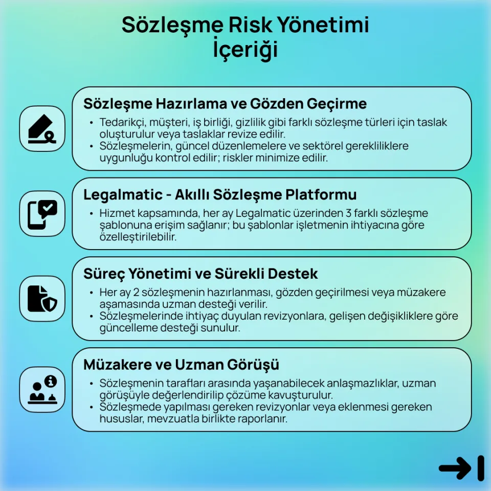 Sözleşme Risk Yönetimi