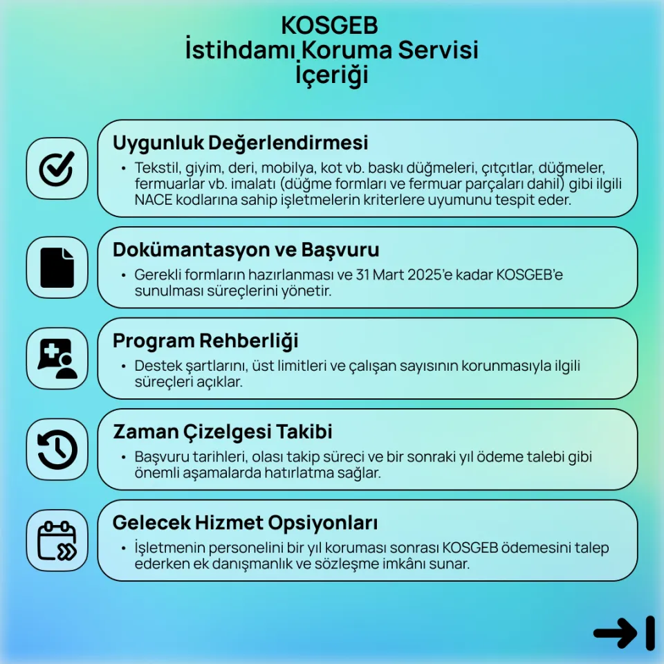KOSGEB İstihdamı Koruma Servisi