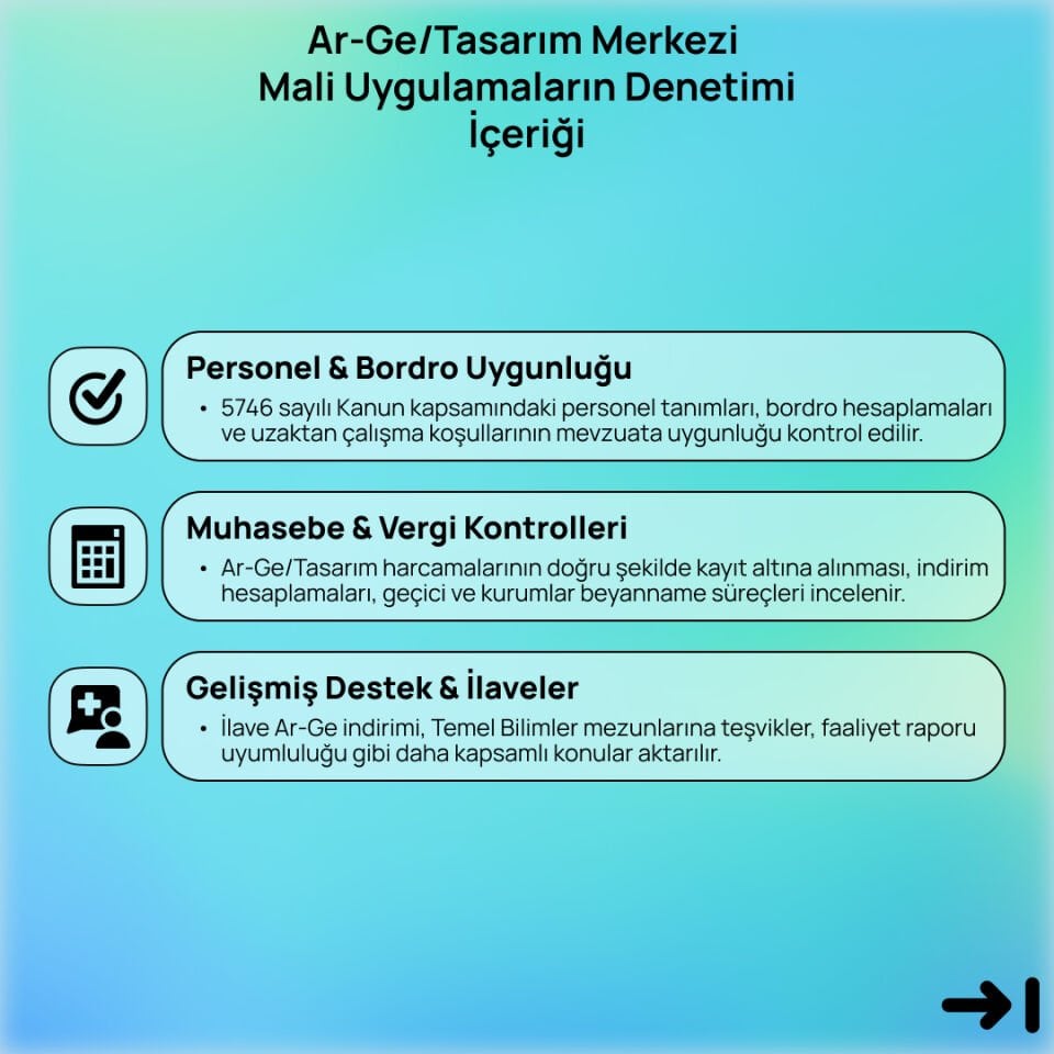 Ar-Ge/Tasarım Merkezi Mali Uygulamaların Denetimi