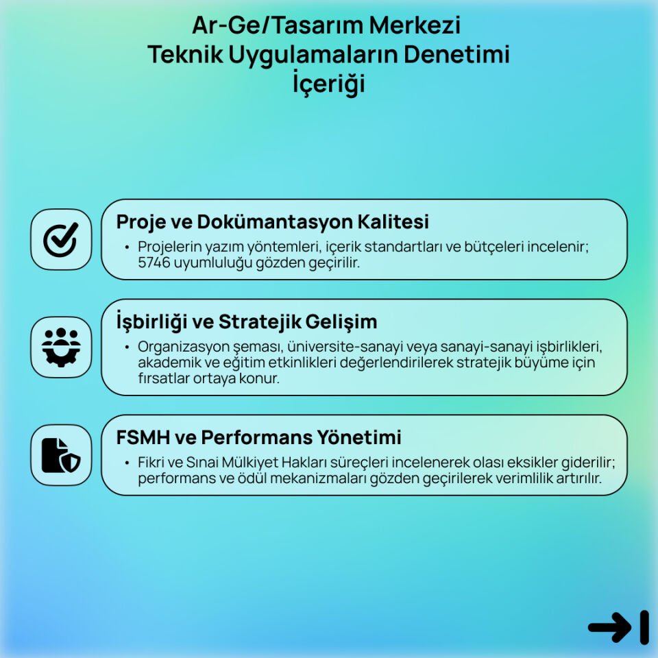 Ar-Ge/Tasarım Merkezi Teknik Uygulamaların Denetimi