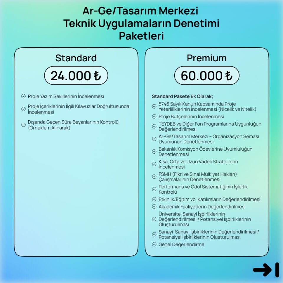 Ar-Ge/Tasarım Merkezi Teknik Uygulamaların Denetimi