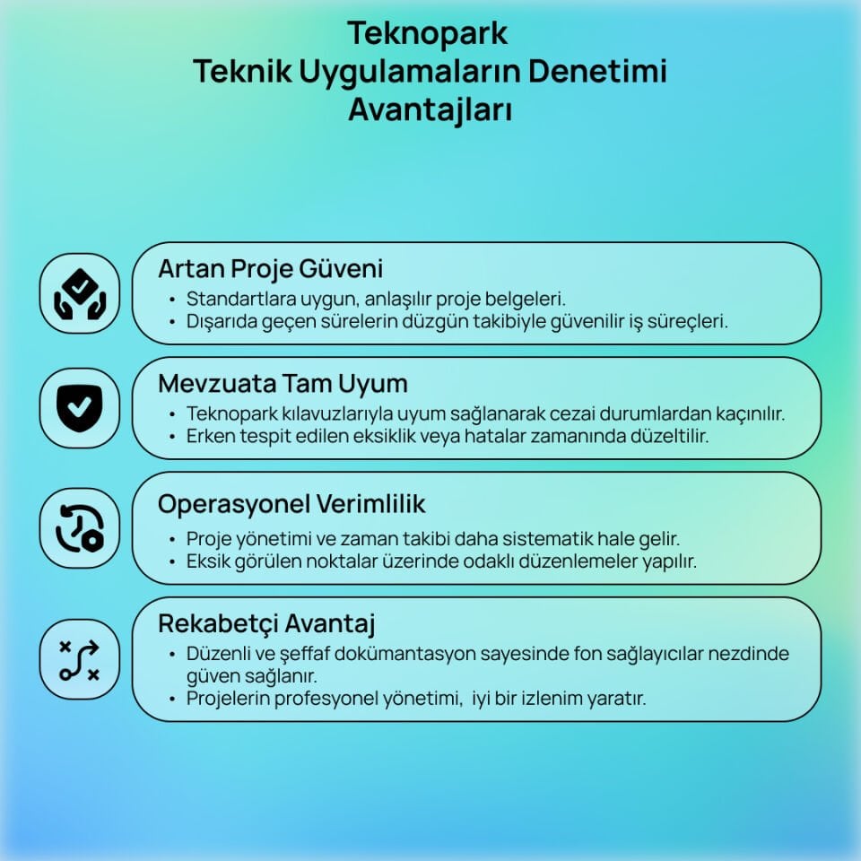 Teknopark Teknik Uygulamaların Denetimi
