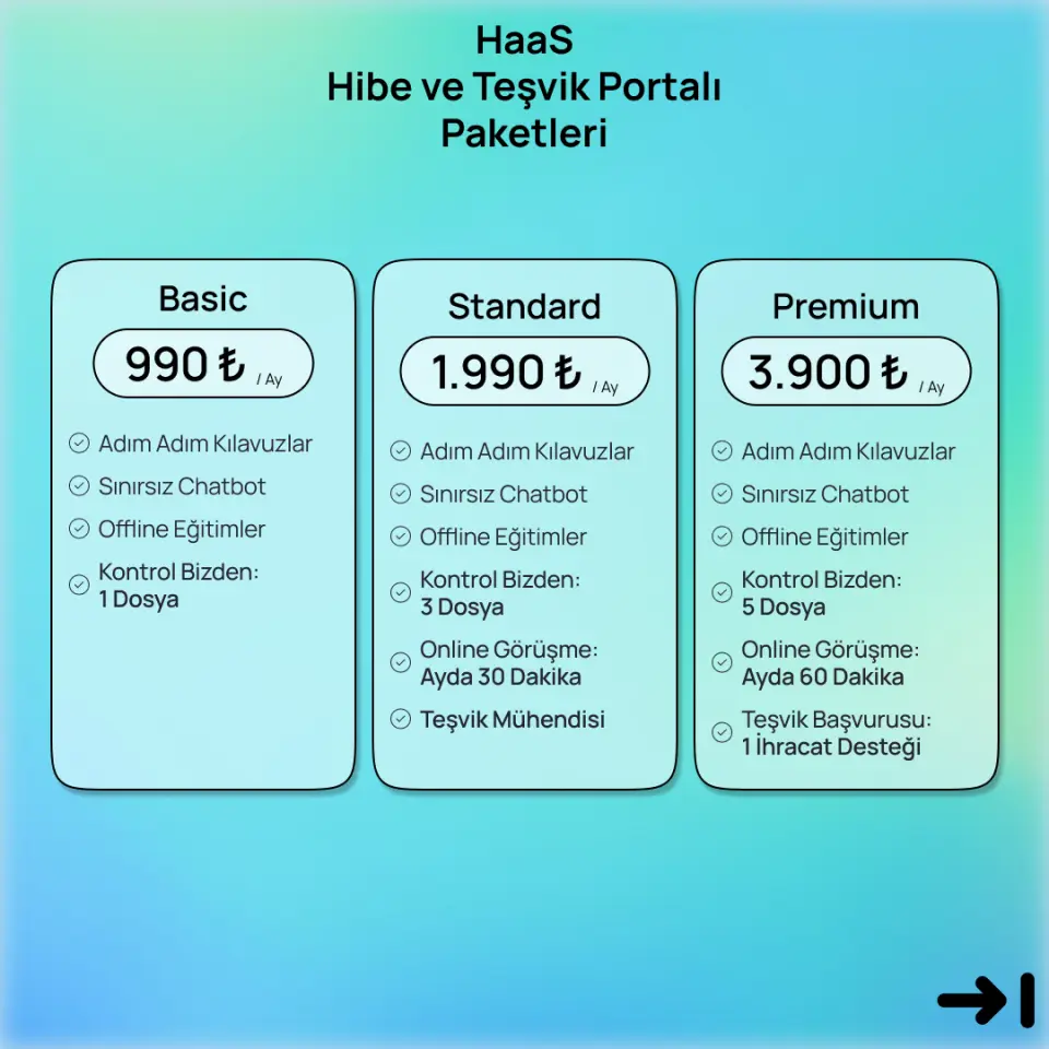 HaaS Hibe ve Teşvik Portalı