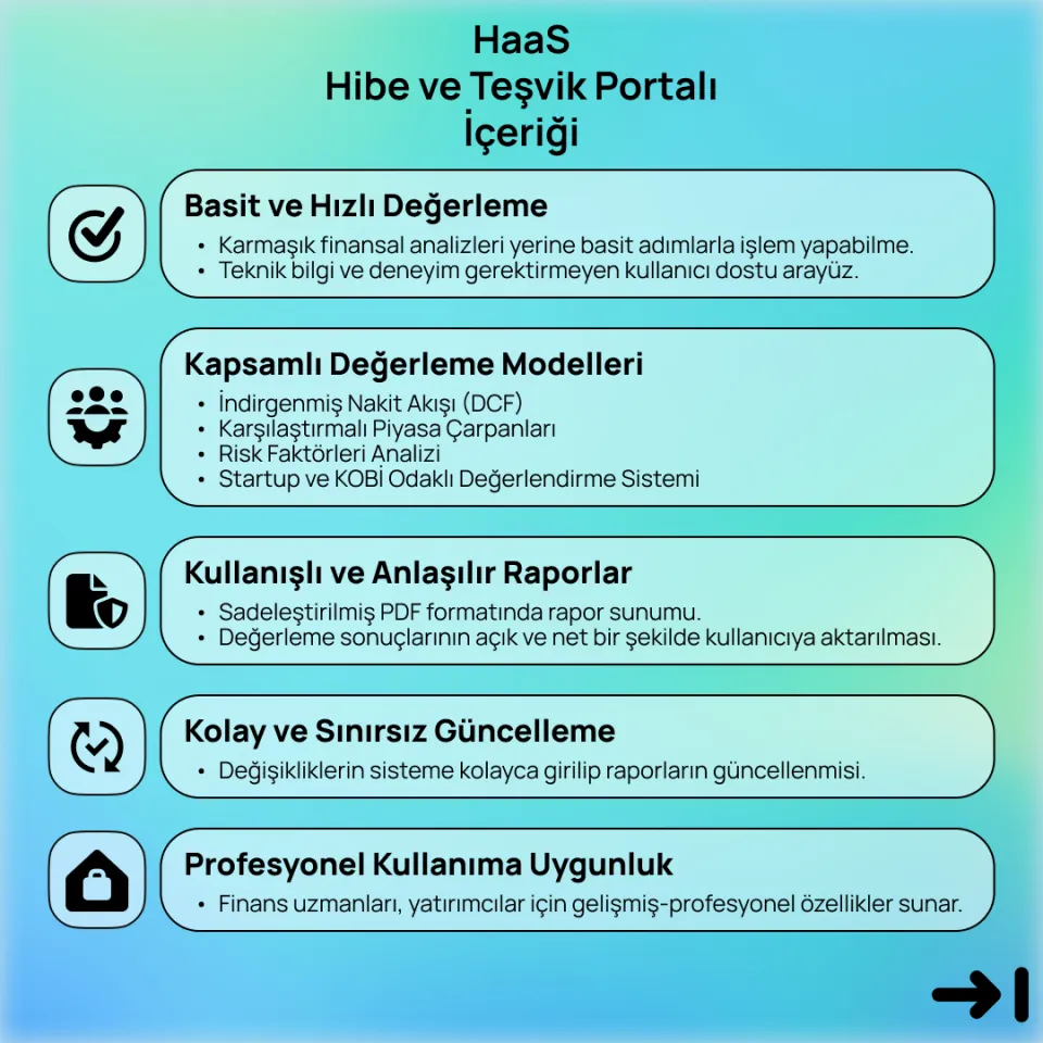 RatingValue Şirket Değerleme Portalı