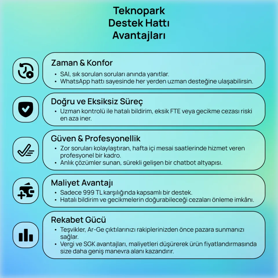 Teknopark Destek Hattı