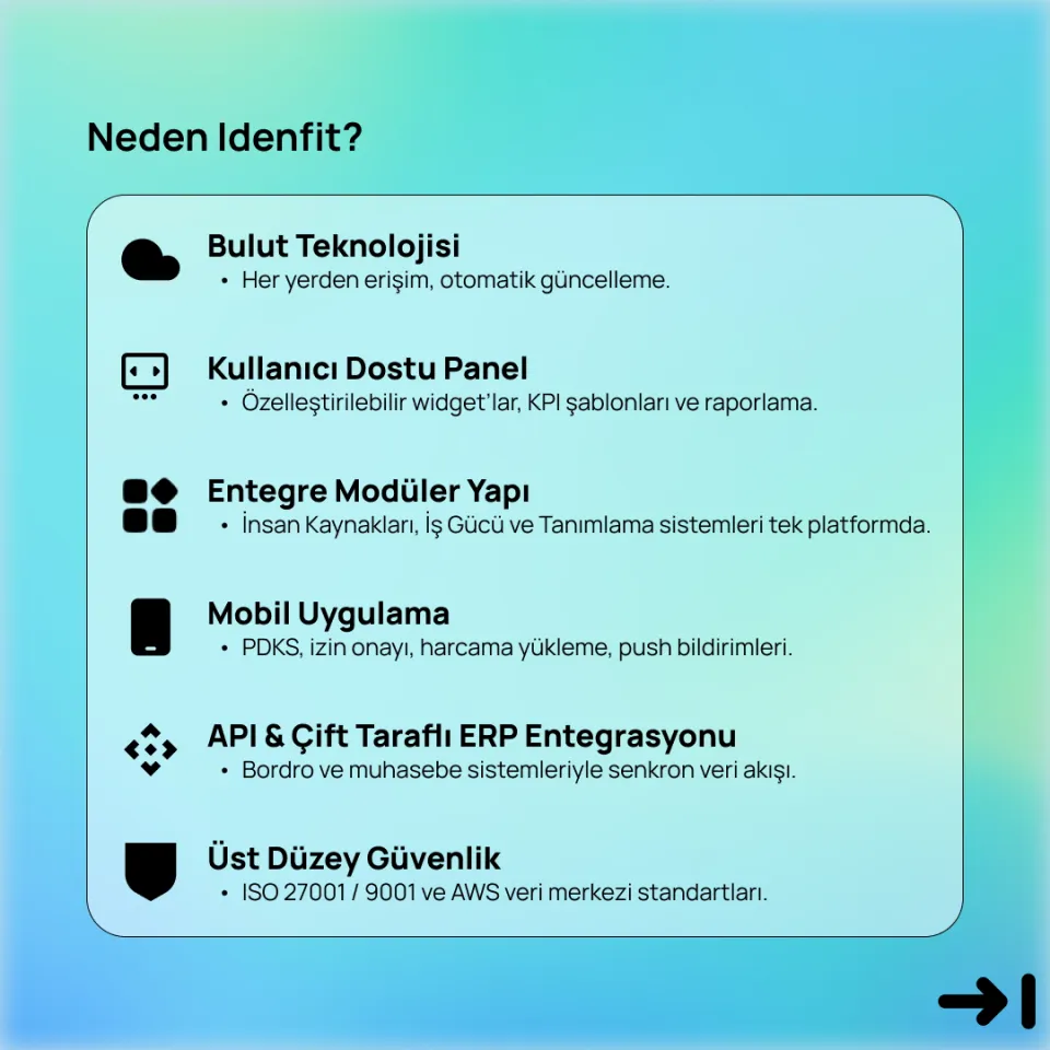 Idenfit - Bulut Tabanlı 360° İnsan Kaynakları ve İş Gücü Yönetimi