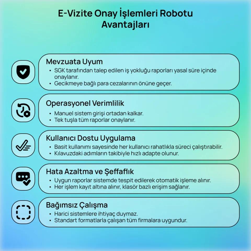 E-Vizite Onay İşlemleri Robotu