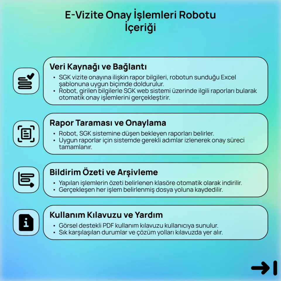 E-Vizite Onay İşlemleri Robotu