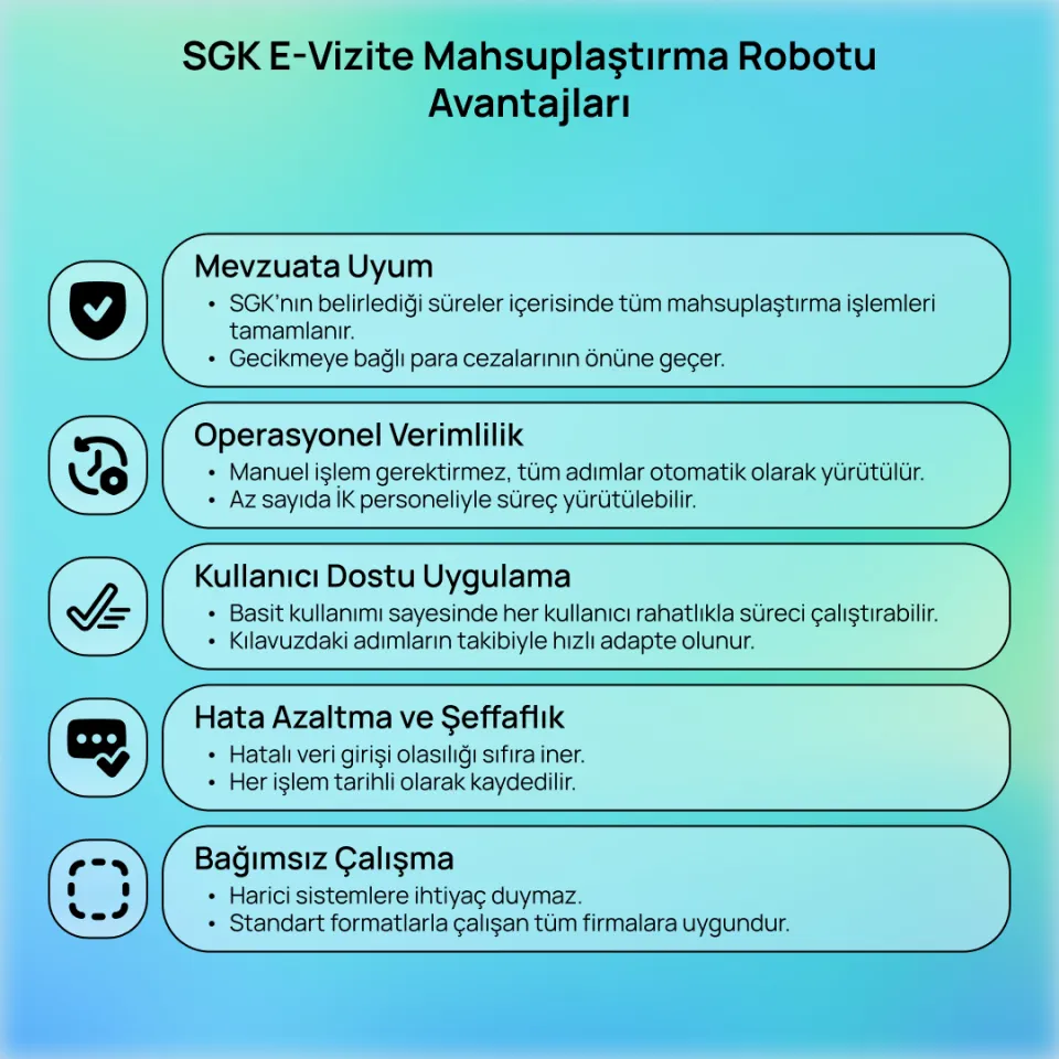 SGK E-Vizite Mahsuplaştırma Robotu