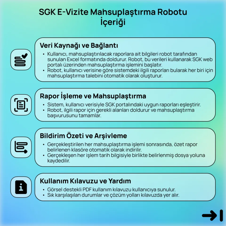 SGK E-Vizite Mahsuplaştırma Robotu