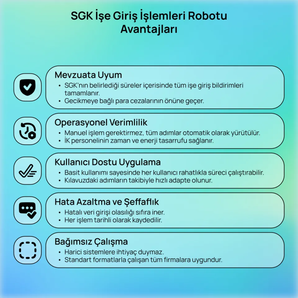 SGK İşe Giriş İşlemleri Robotu