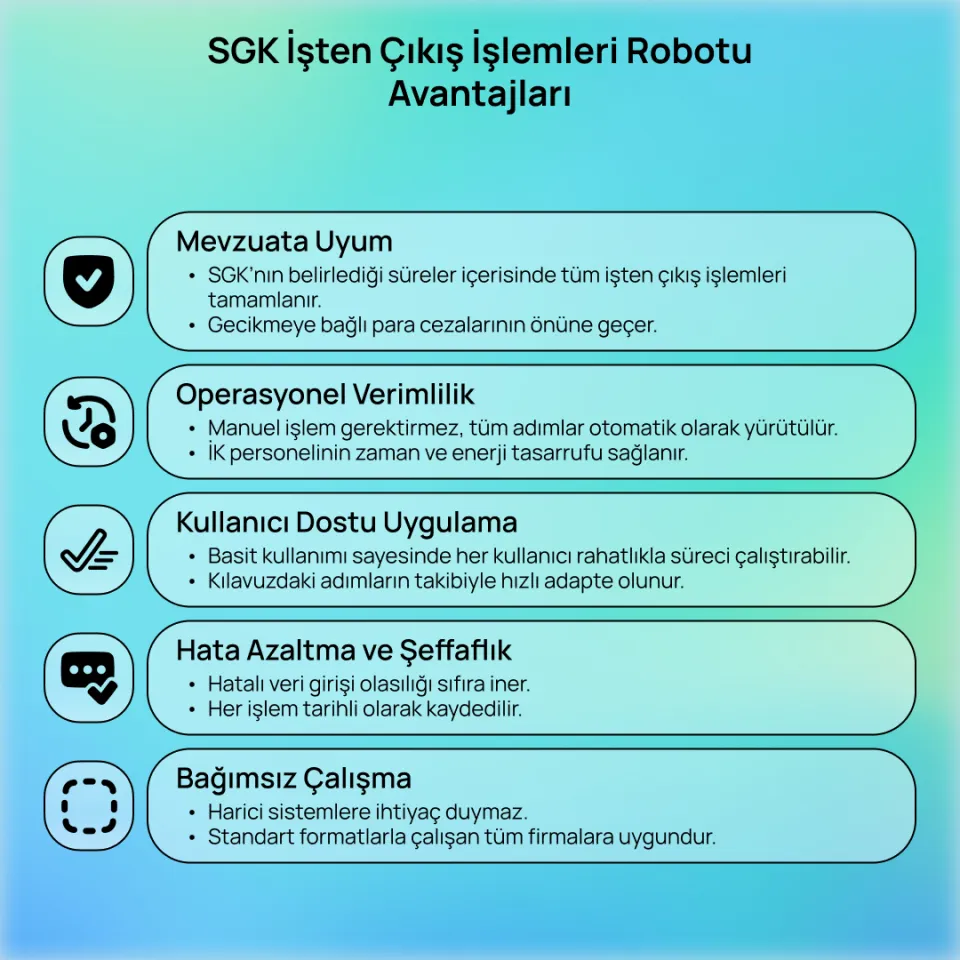 SGK İşten Çıkış İşlemleri Robotu