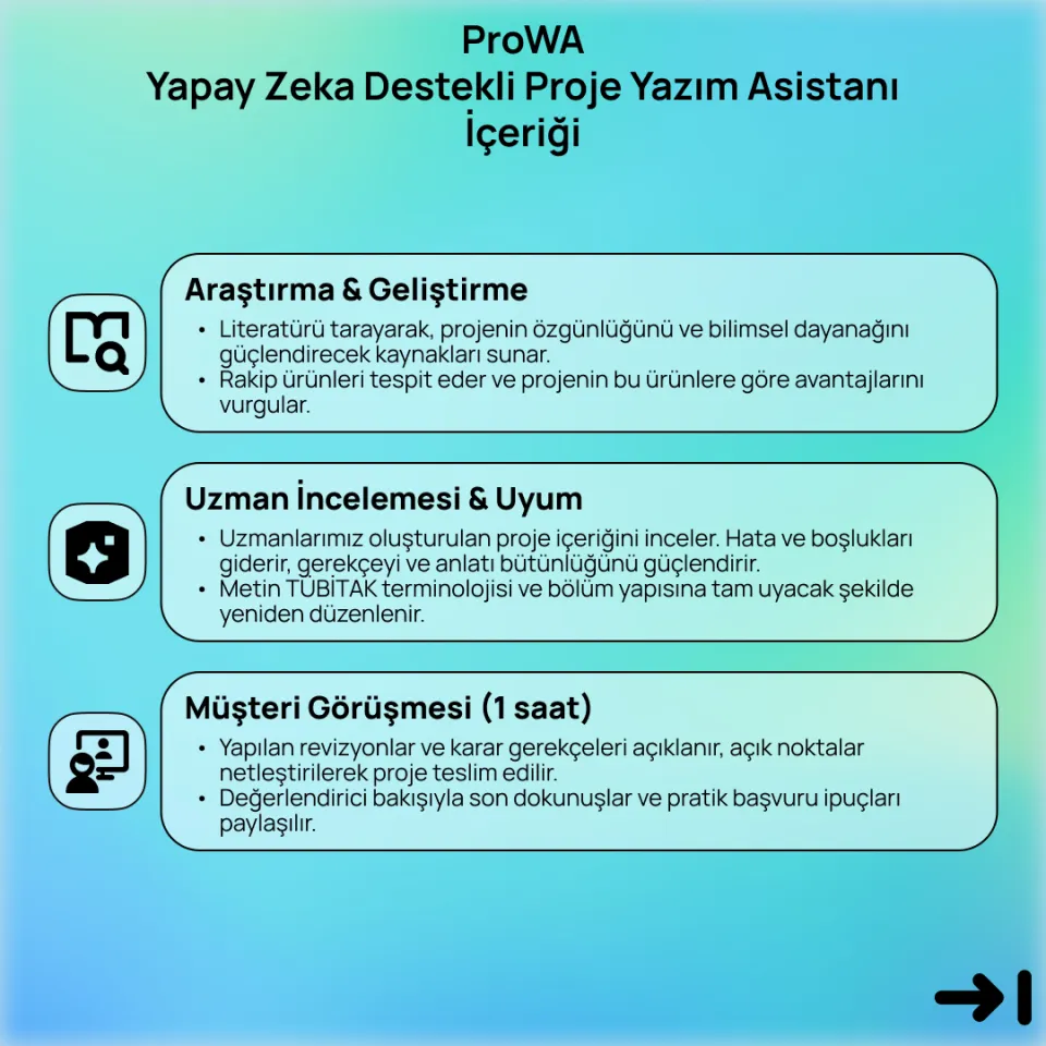 ProWA Yapay Zeka Destekli Proje Yazım Asistanı