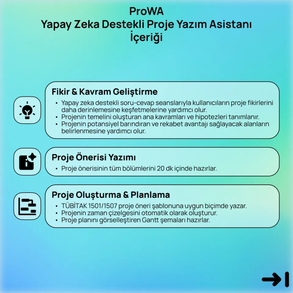 ProWA Yapay Zeka Destekli Proje Yazım Asistanı