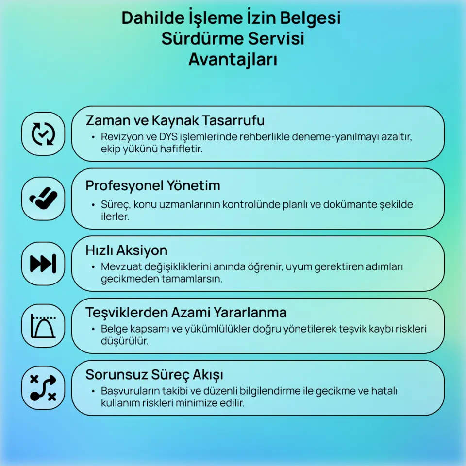 Dahilde İşleme İzin Belgesi Sürdürme Servisi