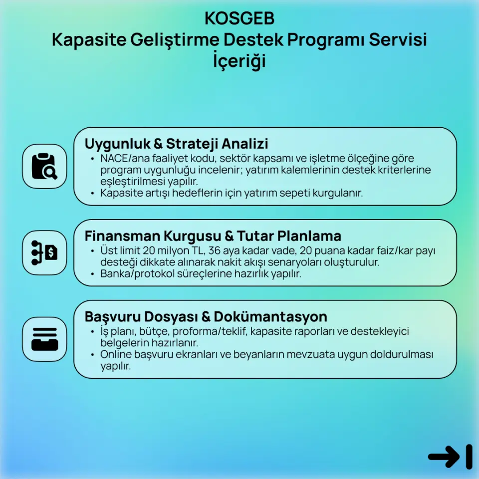 KOSGEB Kapasite Geliştirme Destek Programı Servisi