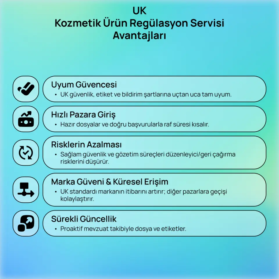 UK Kozmetik Ürün Regülasyon Servisi (1299₤)