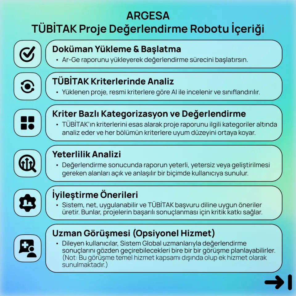 ARGESA - TÜBİTAK Proje Değerlendirme Robotu